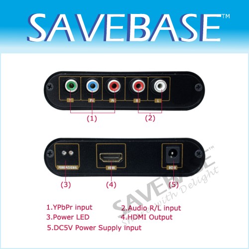 YPbPr Component To HDMI Converter For PSP, XBOX 360,DVD